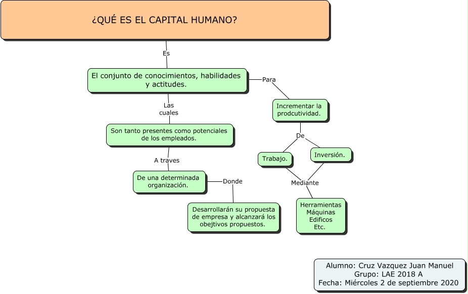 Subtema 1 1 CRUZ VAZQUEZ JUAN MANUEL LAE 2018 A